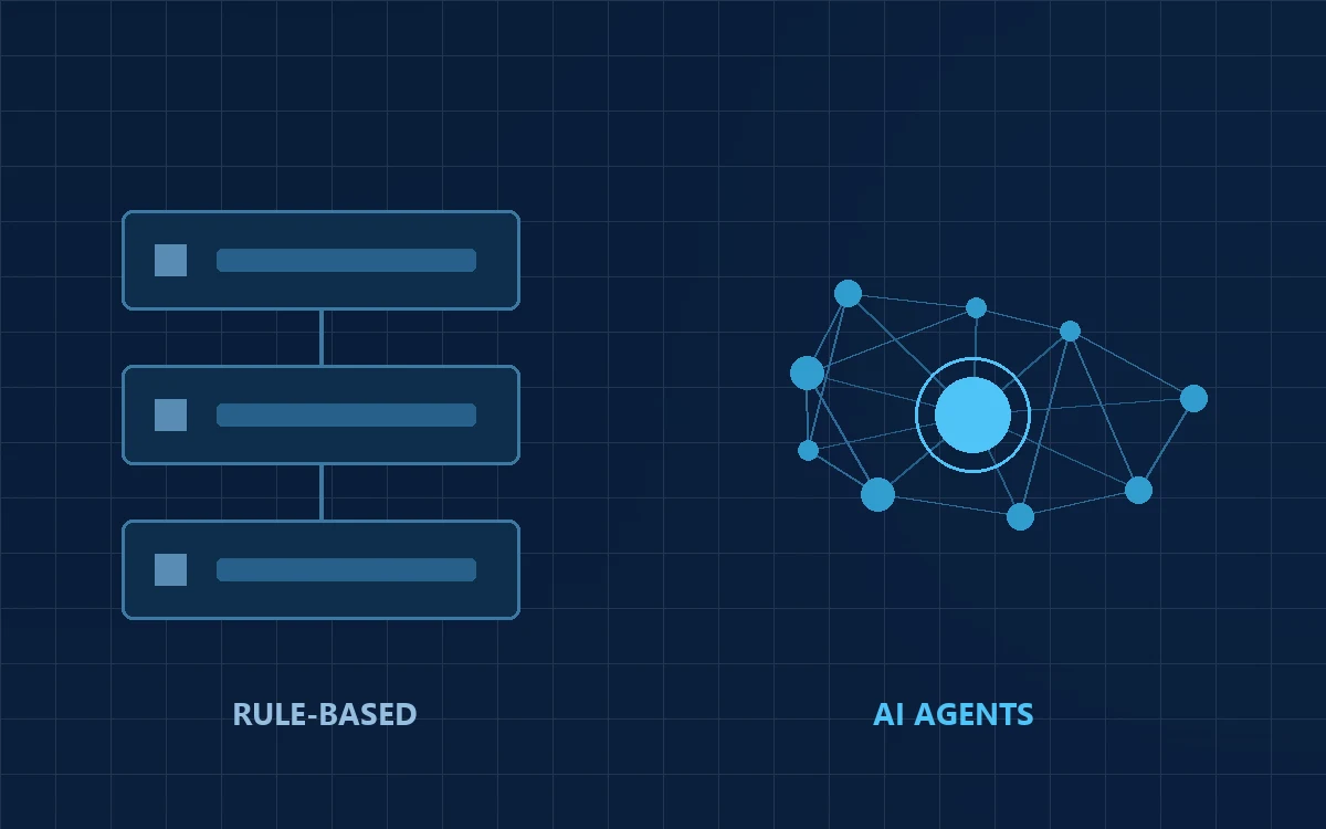 AI agents and traditional automation comparison