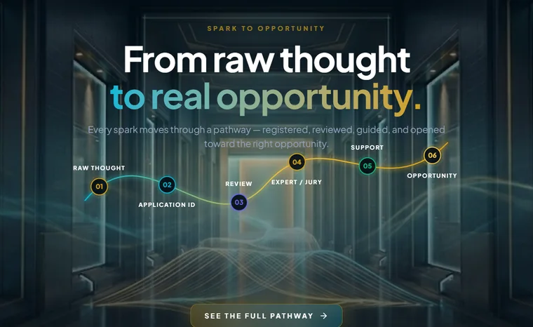 IngeniousPark innovation management platform preview
