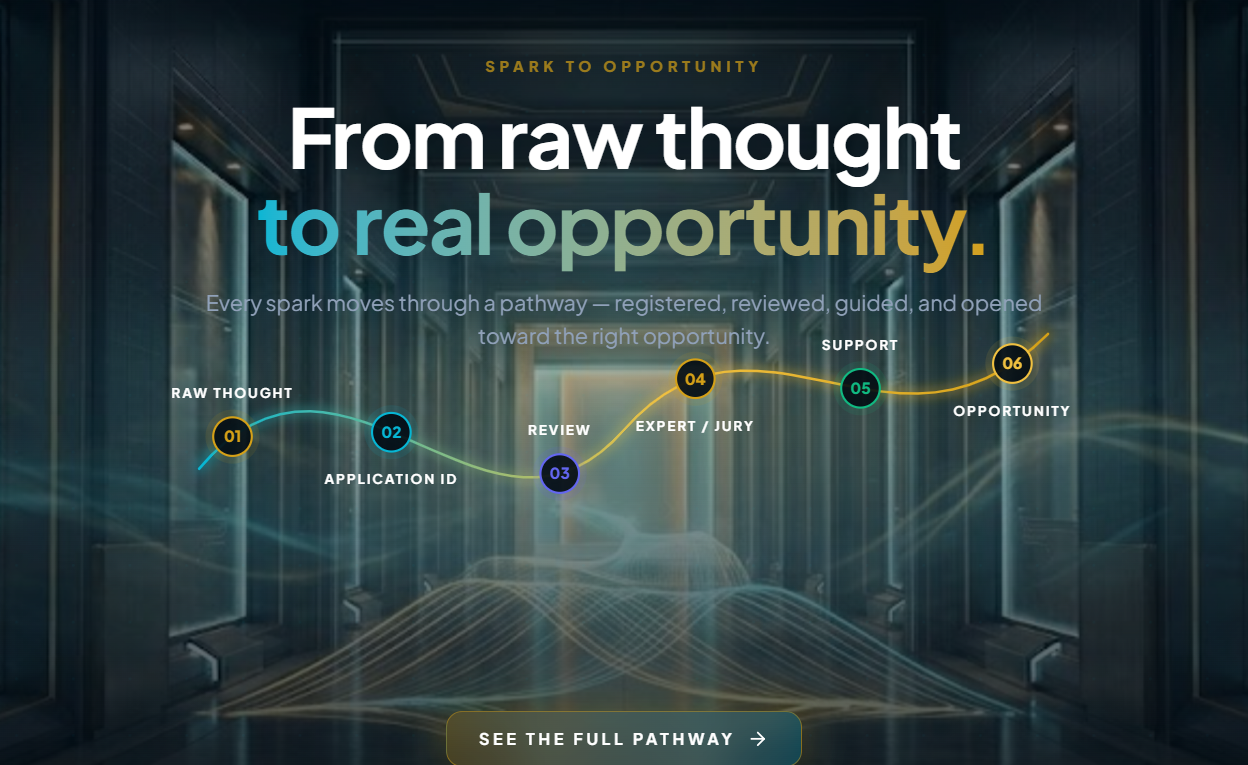 IngeniousPark innovation management platform preview